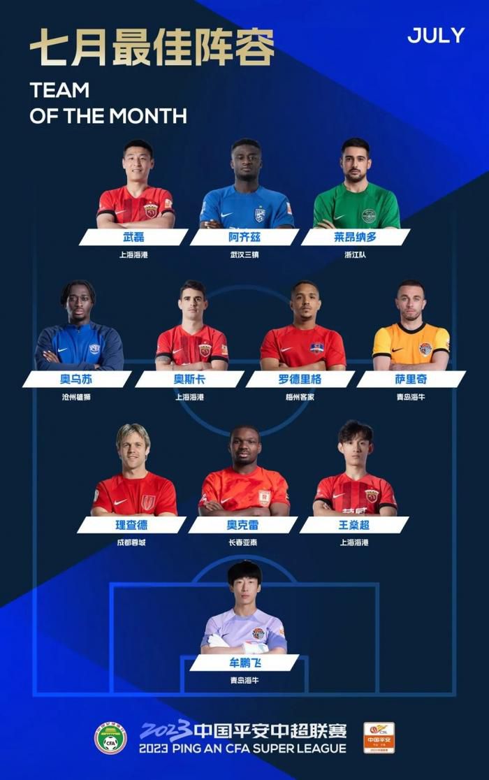 最终，米兰3-1弗洛西诺尼。